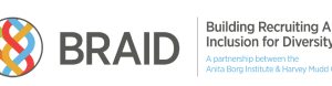 BRAID-Logo