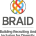 BRAID logo