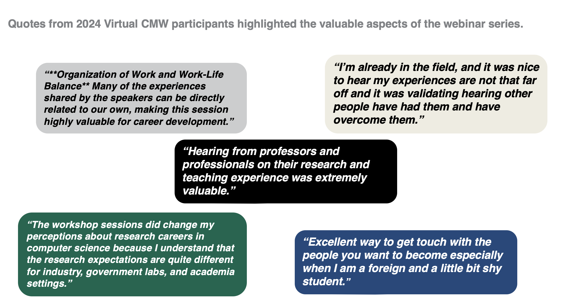 How to Join Professional Development Webinars And Workshops: Ultimate Guide